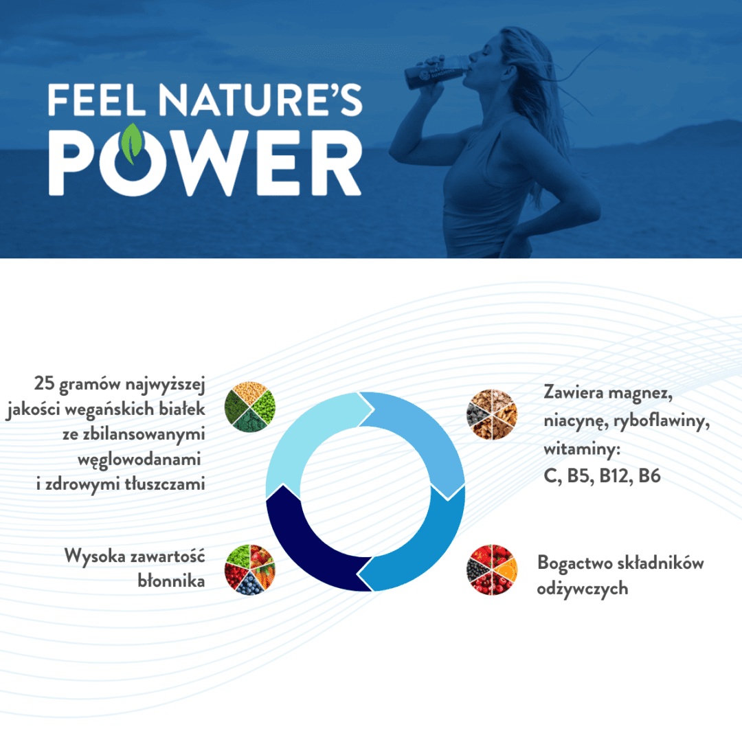 power meal - productos sunshine de la naturaleza